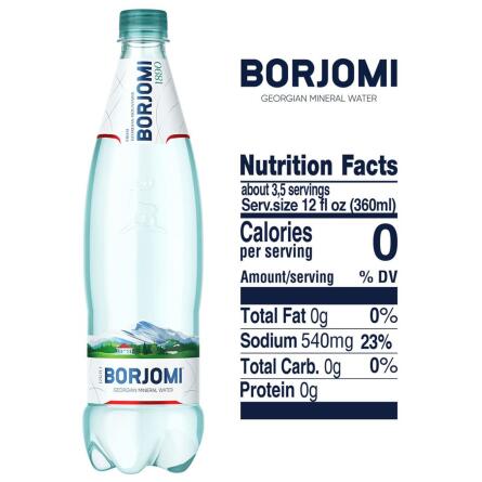 Вода мінеральна Borjomi сильногазована пластикова пляшка 1,25л slide 6