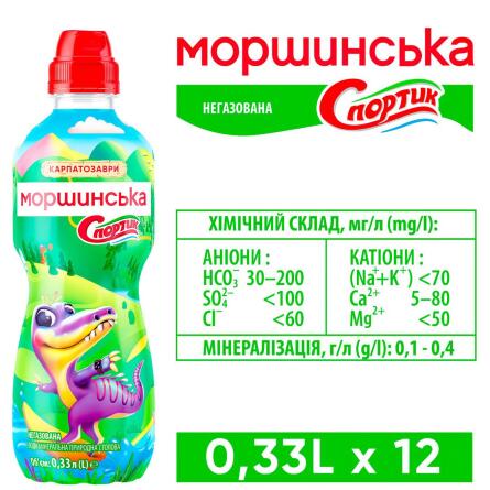 Вода мінеральна Моршинська Спортік негазована 0,33 л slide 2