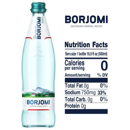 Вода мінеральна Borjomi газована скляна пляшка 0,5л slide 3