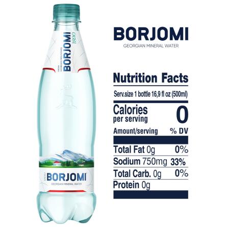 Вода мінеральна Borjomi сильногазована 0,5л slide 2