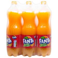 Напій газований Fanta Мандарин 1,25л mini slide 3