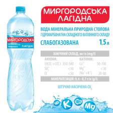 Вода минеральная Миргородская слабогазированная 1,5л mini slide 3