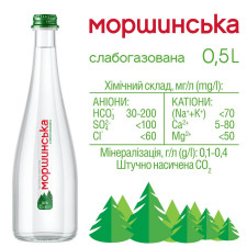 Вода минеральная Моршинская Премиум слабогазированная стекляная бутылка 0,5л mini slide 3