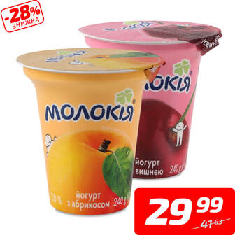 Йогурт в асортименті, 2%, ТМ «Молокія», 240 г