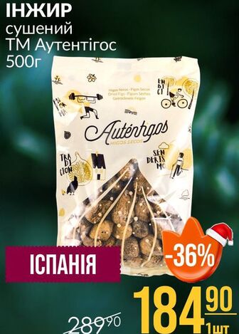 Акции VARUS Кривого Рога на Фрукты и овощи - GoToShop.ua