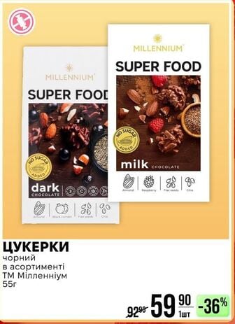 ЦУКЕРКИ чорний в асортименті ТМ Мілленніум 55г