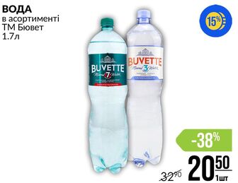 ВОДА в асортименті ТМ Бювет 1.7л