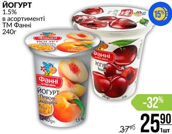 ЙОГУРТ 1.5% в асортименті ТМ Фанні 240г