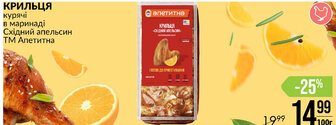 КРИЛЬЦЯ курячі в маринаді Східний апельсин ТМ Апетитна
