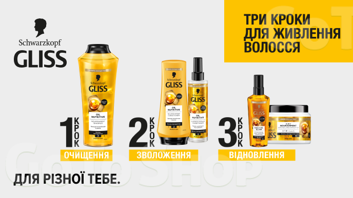 Три кроки для живлення волосся