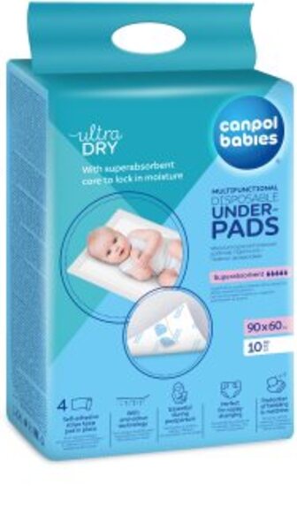 Disposable Underpads