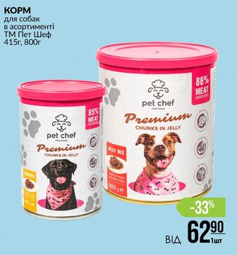 KOPM для собак в асортименті ТМ Пет Шеф 415г, 800г