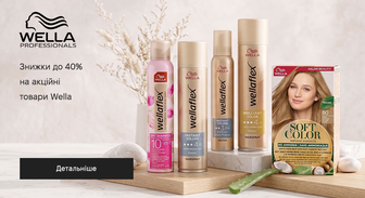 Акція Wella