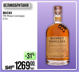 ВЕЛИКОБРИТАНІЯ BICKI ТМ Маккі Шолдер 0.7л