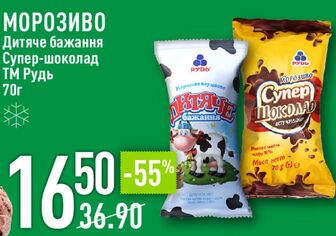 МОРОЗИВО Дитяче бажання Супер-шоколад ТМ Рудь 70г