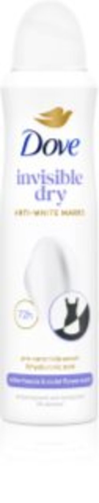Advanced Care Invisible Dry