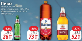 Пиво світле, 4,5%, 500 мл/світле «Традиційне», 4,5%, 2,4 л/«Бровар М'який», 4,3% 1,75 л ТМ «Оболонь»