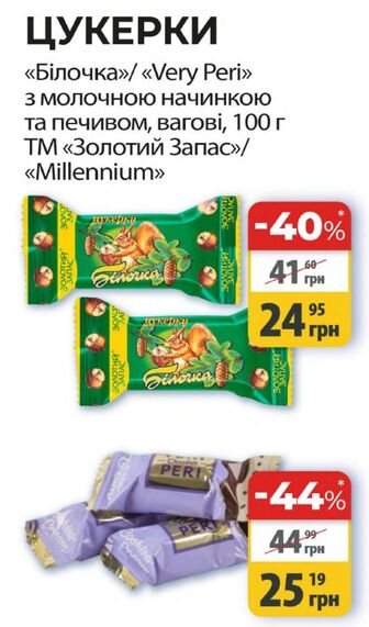 ЦУКЕРКИ «Білочка»/ "Very Peri" З молочною начИНКОЮ та печивом, вагові, 100 г ТМ «Золотий Запас»/ "Millennium"