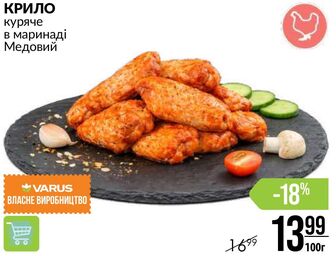 КРИЛО куряче в маринаді Медовий
