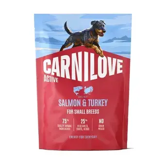 Сухий корм для собак Carnilove Active Small Breeds 1,5 кг - лосось та індичка