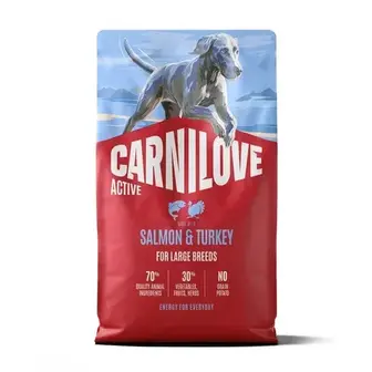 Сухий корм для собак Carnilove Active Large Breeds 4 кг - лосось та індичка