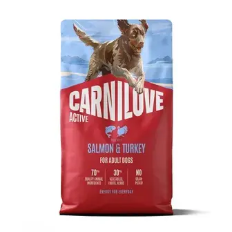 Сухий корм для собак Carnilove Active Adult 4 кг - лосось та індичка