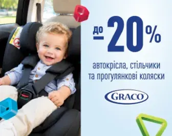До 20% знижка на автокрісла, стільчики та прогулянкові коляски Graco