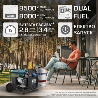 Генератор газо-бензиновий інверторний Konner&Sohnen KS8100IEG, 230В, 8кВт(KS8100IEG)