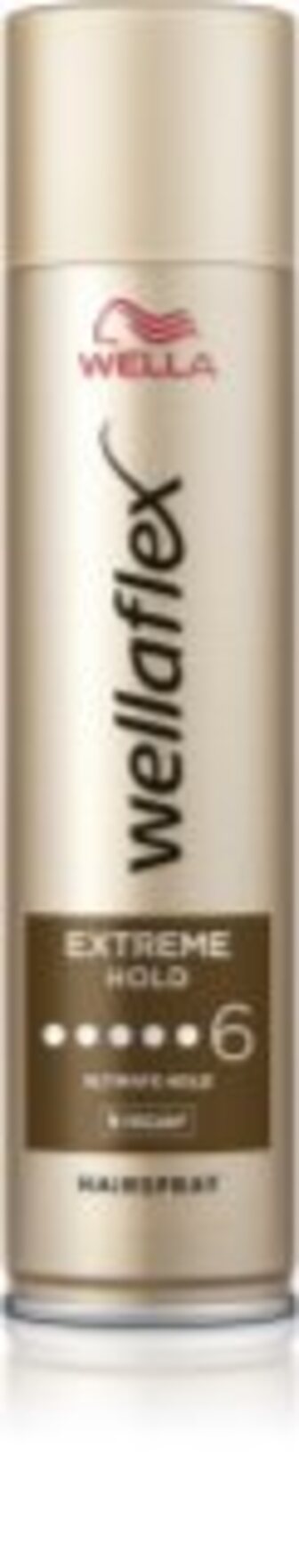 Wellaflex Extreme Hold